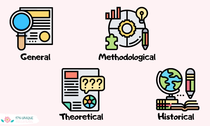 narrative literature review menurut para ahli