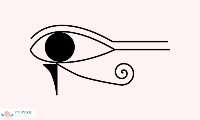 The Eye of Horus (Also Called ‘Wadjet’) Is the Symbol of Power, Protection and Good Health